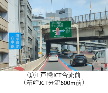 江戸橋JCT合流前（箱崎JCT分流600ｍ前）