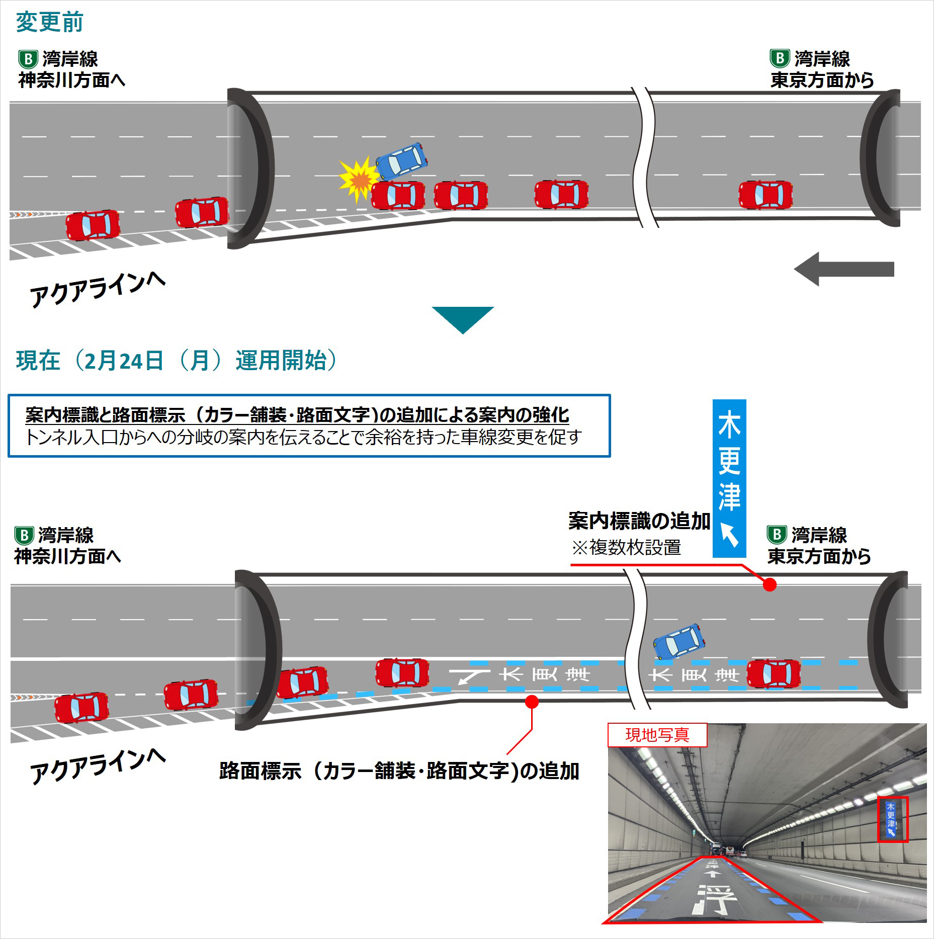 湾岸線（西行き）多摩川トンネル