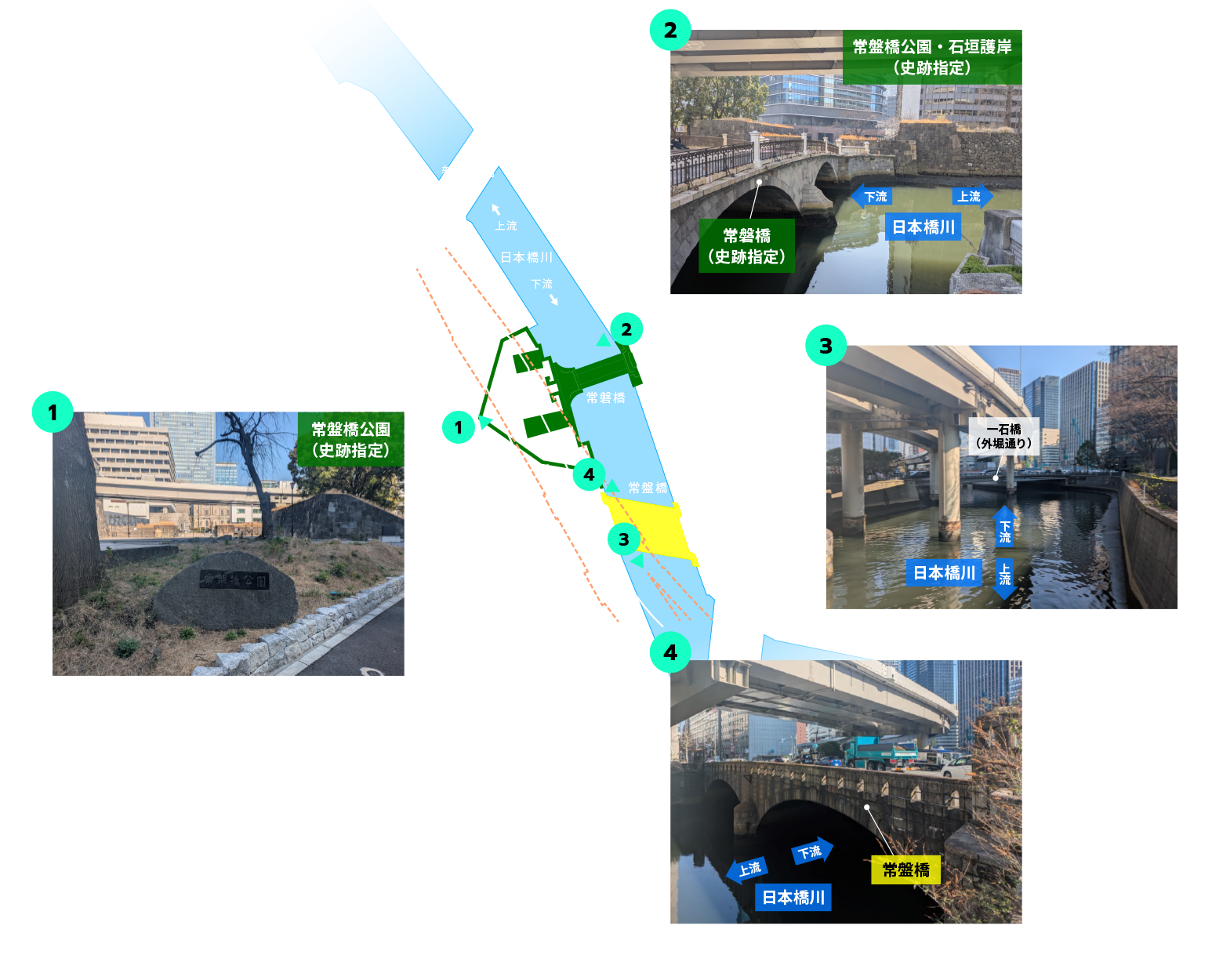 常盤橋地区史跡地図